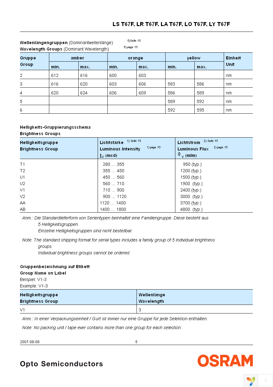 LA T67F-U2AB-24-Z Page 5